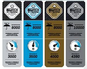 Geacă Moto din Textil BERING CRUISER · Albastru