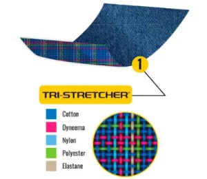 Blugi Moto TRILOBITE 25607 PARADO DOUBLELAYER AAA · Negru